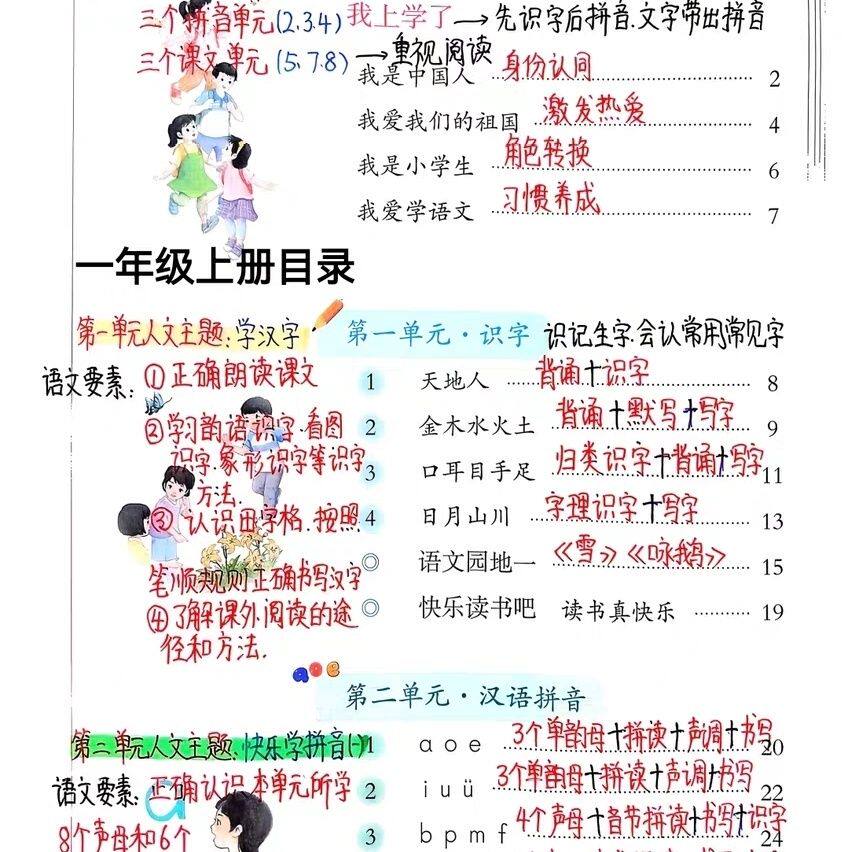 26秋新款小学1-6年级上册
