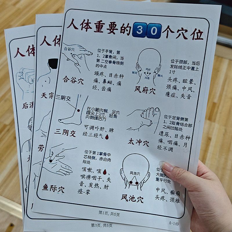 人体重要30个穴位按摩保