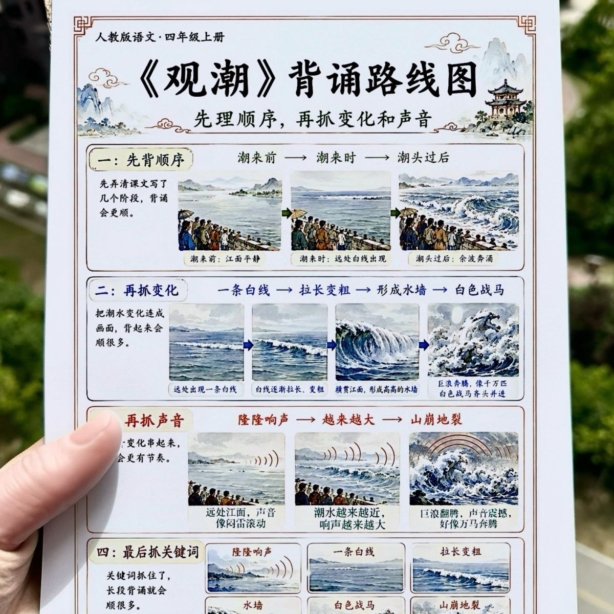26秋四年级上册语文知识