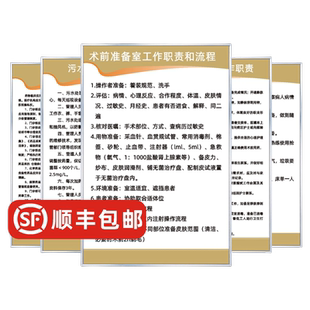 美容皮肤科外科诊所制度皮肤科诊疗室工作制度岗位护士职责操作规范污水处理医疗废物管理制度治疗处置室制度