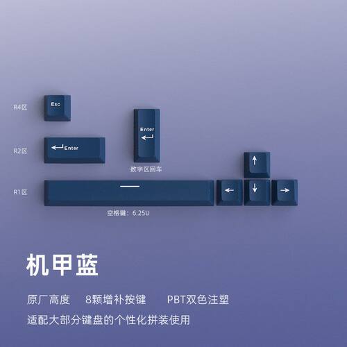 现货跨境亚马逊机甲蓝键帽键增补