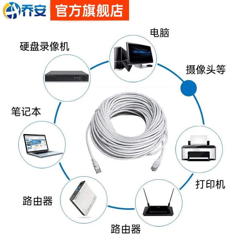 乔安监控专用扁平网线超五类纯铜8芯双绞网线25米