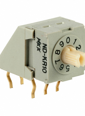 NDKR10H | NDKR10P | NDKR16P