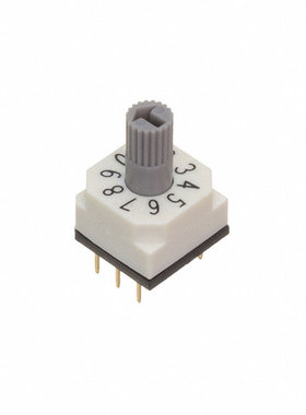 CRE10ROTL0C | CRE10ROTM0C | CRE10ROTP0C