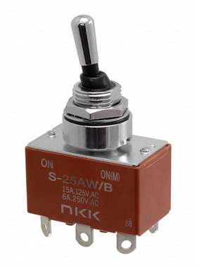 S25AWB | S25AW-WL | S28AW30