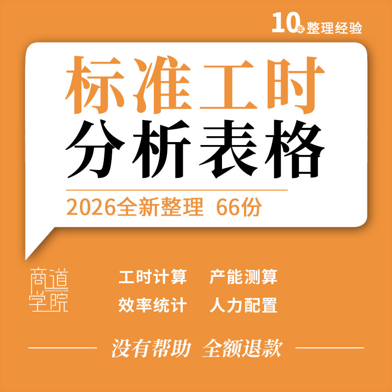 企业工厂加工工时计算产能测算定额核算效率统计人力配置表格课件