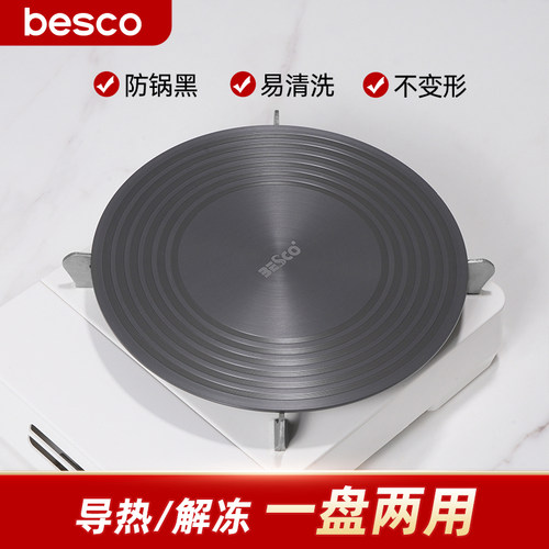 BESCO导热解冻盘防止烧黑导热板
