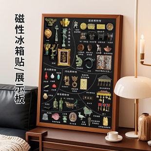 磁吸冰箱贴展示小黑板吧唧磁铁收纳板电表箱置物架挂式 磁性照片墙背景板化妆品收纳板实木框黑板白板可定制