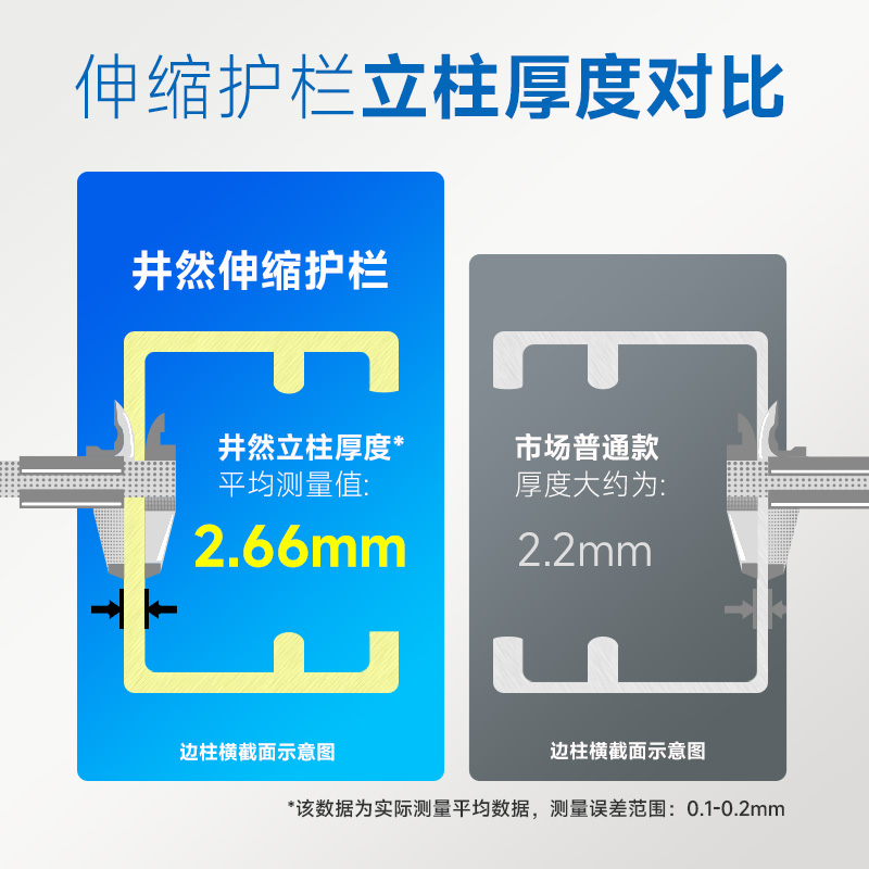 玻璃钢绝缘伸缩管式围栏电力安全施工围栏可移动护栏幼儿园隔离栏 五金/工具 护栏/隔离栏 原图主图