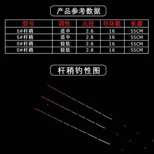 玻璃纤维千金竹鹰筏钓竿稍杆稍翘夜光纳米玻纤合桥钛筏伐杆筏竿竿