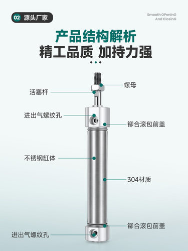 MF不锈钢迷你气缸平尾型