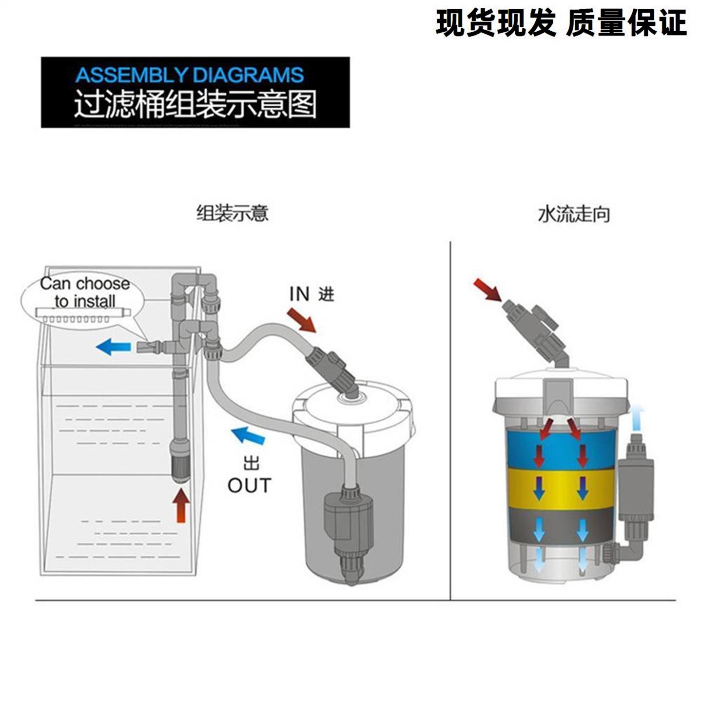 过滤桶鱼缸前置无动力HW60