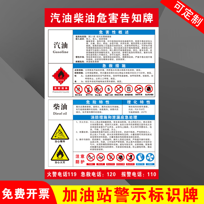 汽油柴油职业危害告知卡标识牌职业病加油站风险点消防安全加油区警示贴纸提示指示牌子标志挂牌标贴标语定制 文具电教/文化用品/商务用品 标志牌/提示牌/付款码 原图主图