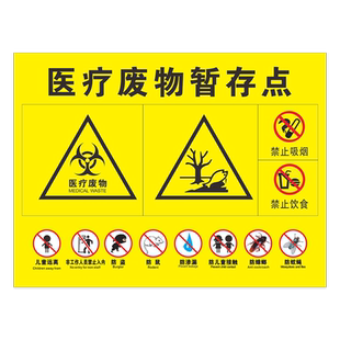 新版医疗废物暂存点 暂存间 危险废物六防标志 警示牌标识贮存场所储存点贮存间环保有毒铝板贴国标间全套