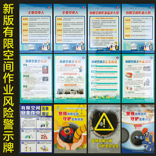 官方版工贸企业有限空间作业安全明白卡 工贸企业有限空间作业系列挂图 有限空间宣传海报