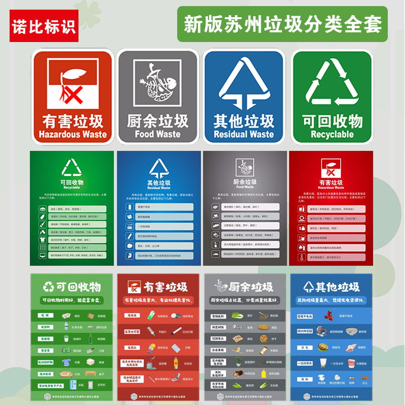 提示牌海报可回收物不可回收垃圾其它有害垃圾标示厨余垃圾箱指示贴纸