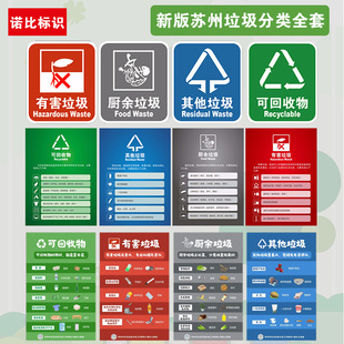 垃圾桶提示牌海报可回收物不可回收垃圾其它有害垃圾标示厨余垃圾箱指示贴纸 新版 苏州垃圾分类标识贴纸苏州版