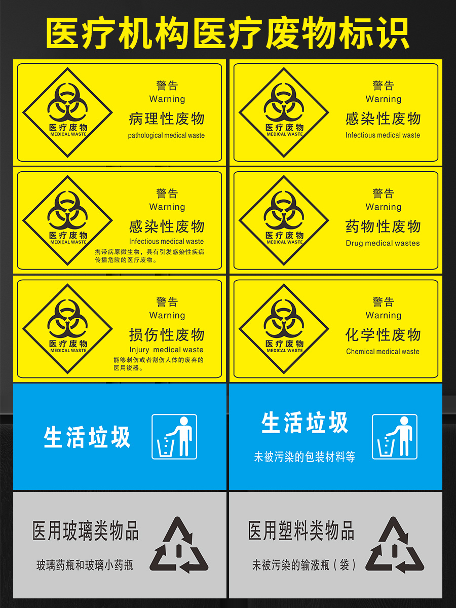 标识牌贴纸标签标贴医院诊所垃圾桶分类医疗废弃物感染损伤性废物暂存