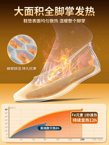 Стельки, зимний детский патч для ног