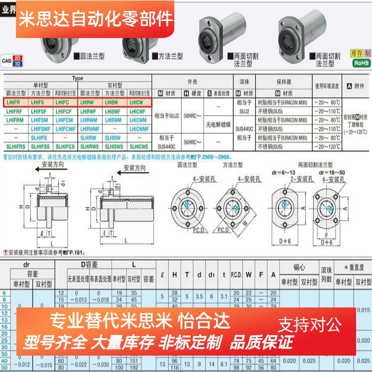嵌入型直线轴承LHIRWM LHIRW8 10 12 16 20 25 30 35 40 50 60