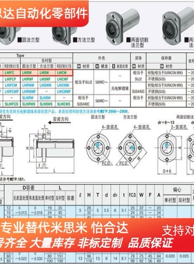 嵌入型直线轴承LHIRWM LHIRW8 10 12 16 20 25 30 35 40 50 60