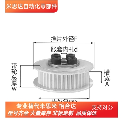 EBY05-S3M100-36-E-d8/EBY15-S3M150-36-F-d6 齿免键式胀紧同步轮