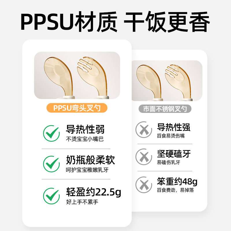 学吃饭训练叉勺宝宝自主进食辅食勺子一岁学儿童学食餐具食品级