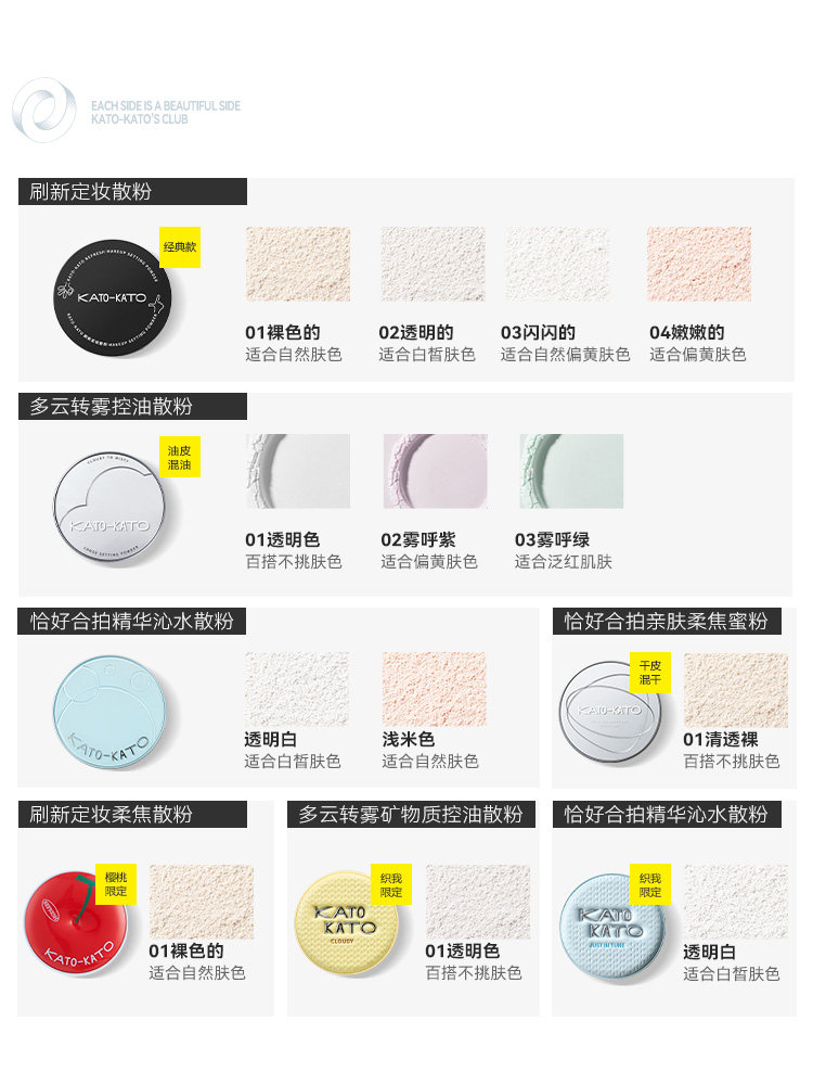 Oil Control Setting Powder Waterproof Matte Finish - Product image 4
