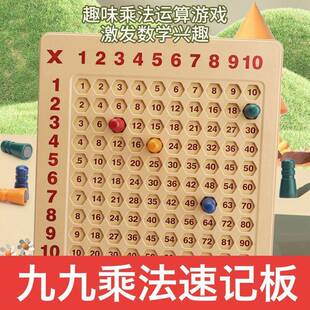乘法口诀训练器九九乘法表小学生一二三年级背诵神器99口诀数学口