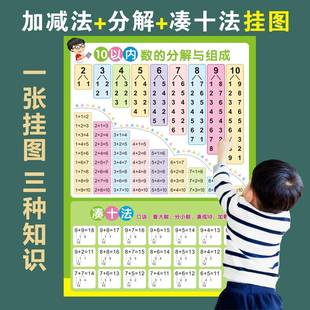 乘法口诀表贴乘法口诀表墙贴全套小学生拼音字母表墙贴二年级九九