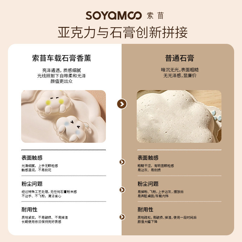 新品车载香薰汽车出风口