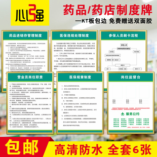 药店药房岗位管理制度牌医保规章制度违规处理药品经销存参保人员刷卡流程岗位监督台营业员岗位职责挂牌墙贴