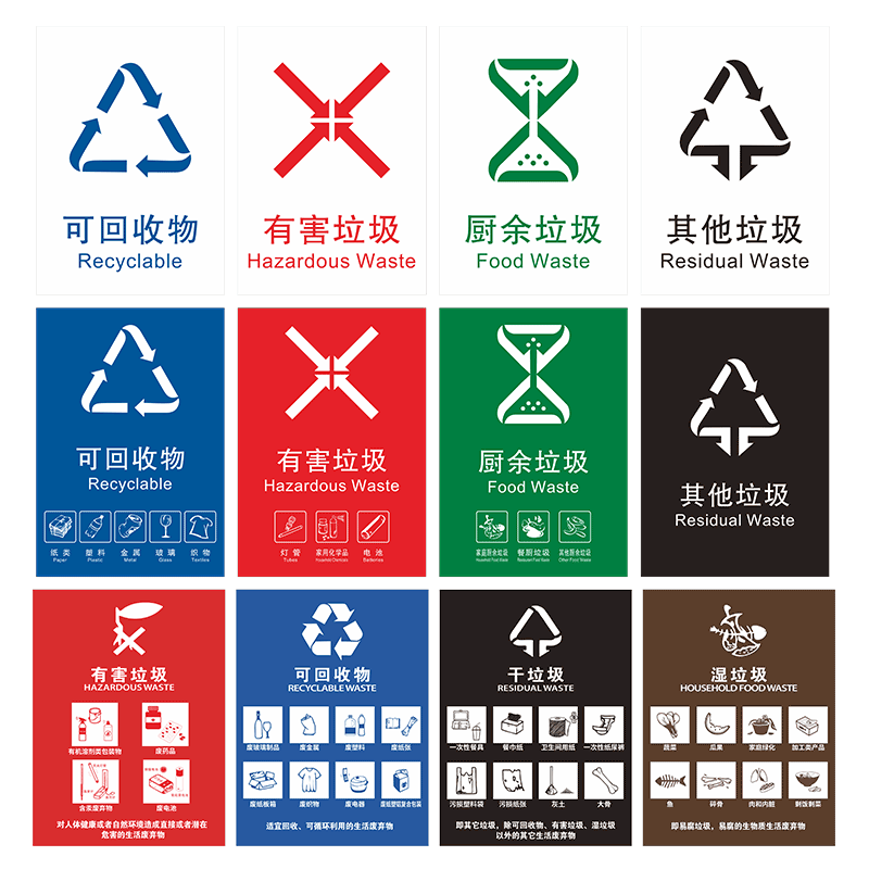 垃圾分类标识贴纸幼儿园上海北京杭州苏州垃圾桶标志不可回收易腐厨余干湿垃圾指示有害标语家用标识牌小海报
