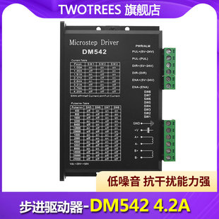 DSP数字式 棵俩树 86步进电机驱动器128细分DM542替代M542 2M54