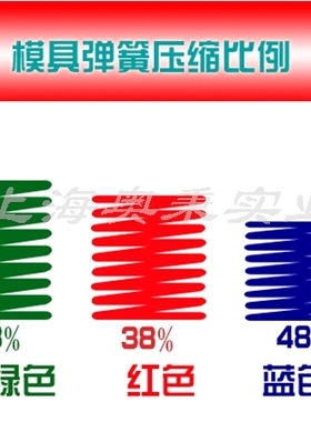 模具矩形弹簧绿色压缩弹簧TH25*3040455055606570758090100-200