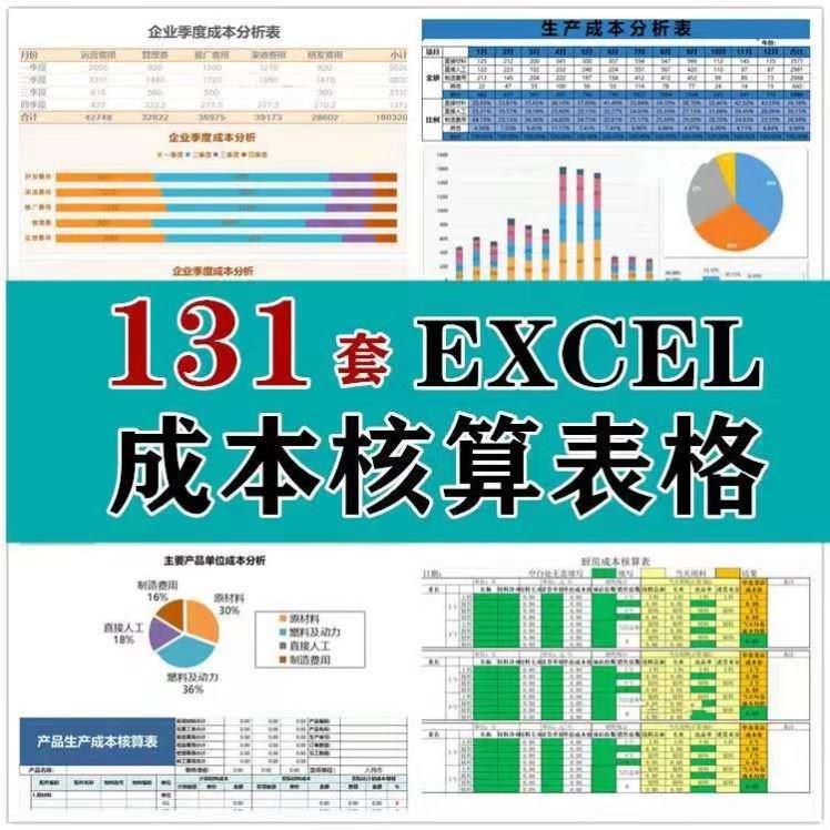 产品生产成本核算分析表excel模板项目预算构成利润费用明细表格