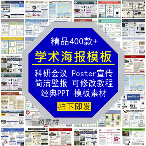 学术海报Poster科研会议宣传简洁壁报可修改教程PPT经典模板素材