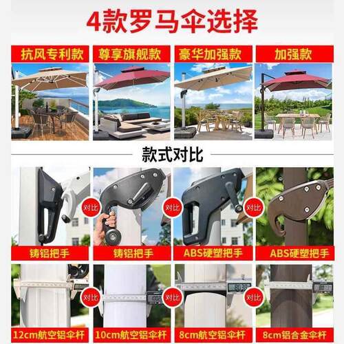 藤朝户外遮阳伞庭院伞棚太阳伞商用摆摊室外罗马伞花园别墅户外伞