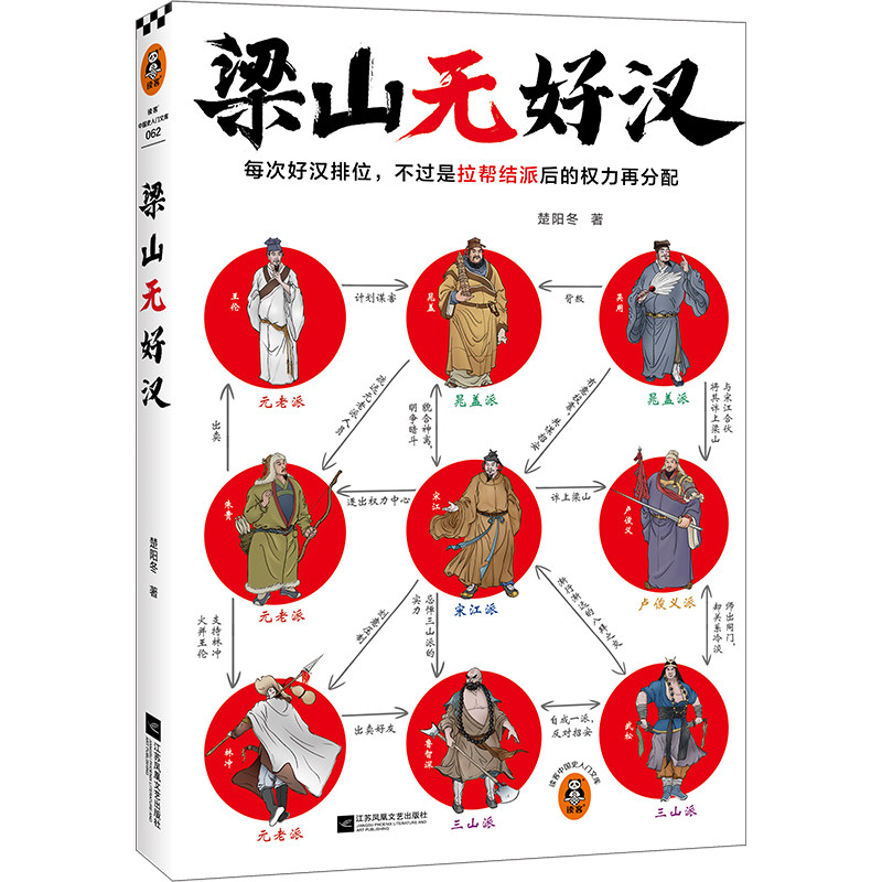 看懂梁山好汉排位背后的权力游戏 封面附各派系人物关系图 水浒传解读