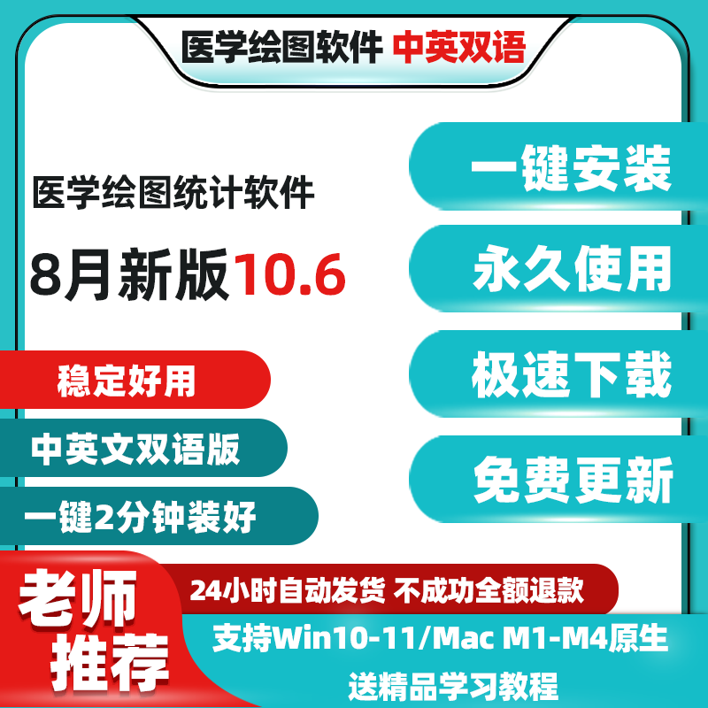 10.6科研绘图软件包安装中文版Win Mac ‮ Graphpad Prism ‬