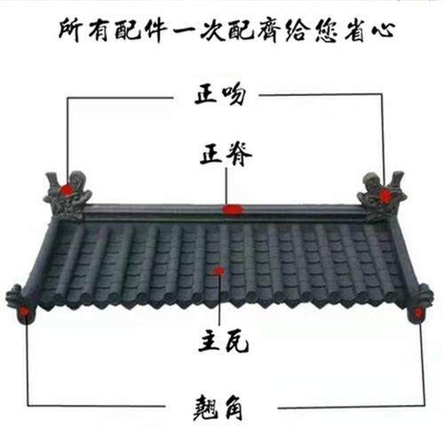 木屋茶楼牌坊片装灰黑双面塑料瓦树脂瓦室内外厂房防雨门楼怀旧盖