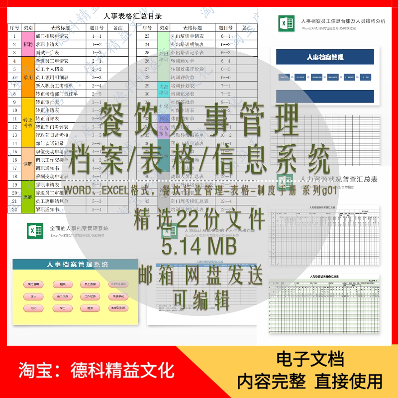 餐饮管理公司人事管理档案表格 管理系统带公式 表格可编辑 g01