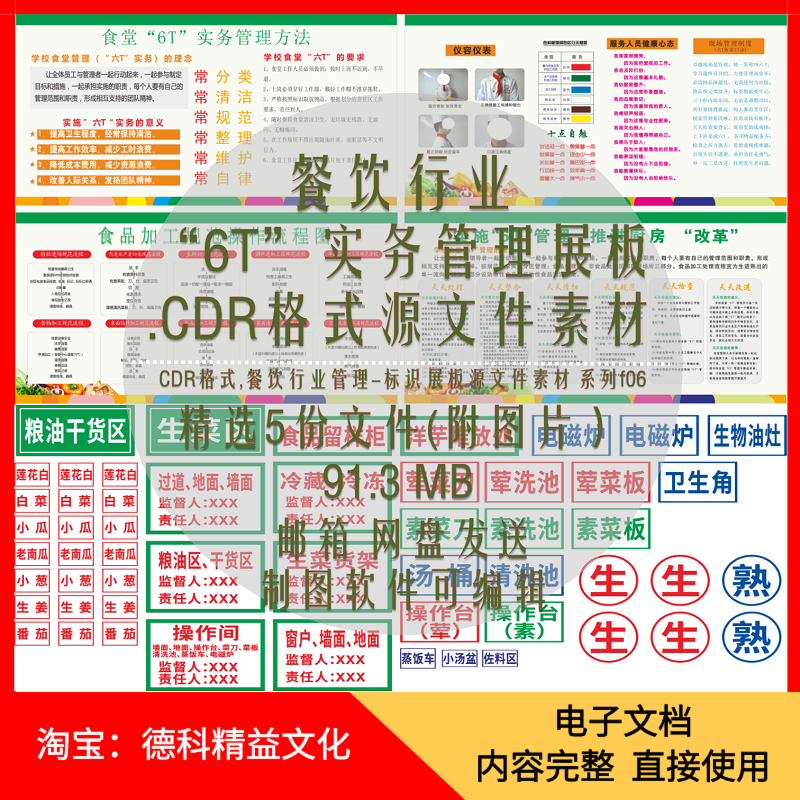 6t管理标识展板牌源文件素材 餐饮酒店食堂厨房管理 6s管理 f06