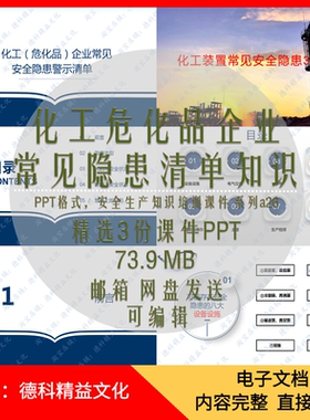 化工危化品企业常见隐患清单培训课件PPT 电气安全 安全管理 a26