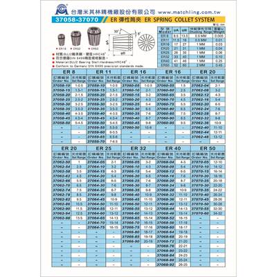 一级台湾筒夹夹头ER弹性筒夹37058-37070ER16/32