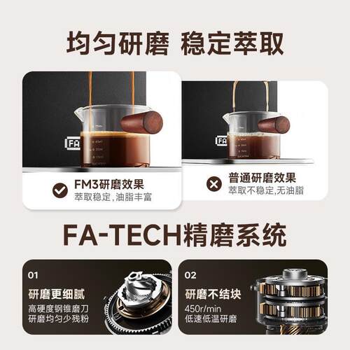 falata法拉塔FM电动磨豆机家用小型意式磨粉全自动咖啡豆研磨机