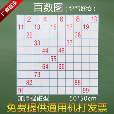 包邮小学数学磁性教具 百数图 百位图磁性贴 0至100可填数软磁贴