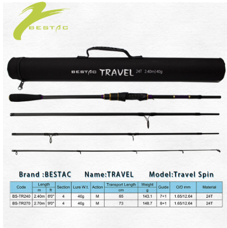 BESTAC便携式路亚竿4节40g鱼竿2.4米钓竿2.7米鲈鱼竿筒