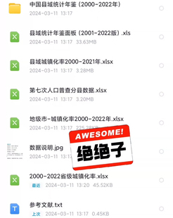 最新省级/地级市/县域城镇化率面板数据 省级、地级市城镇化率