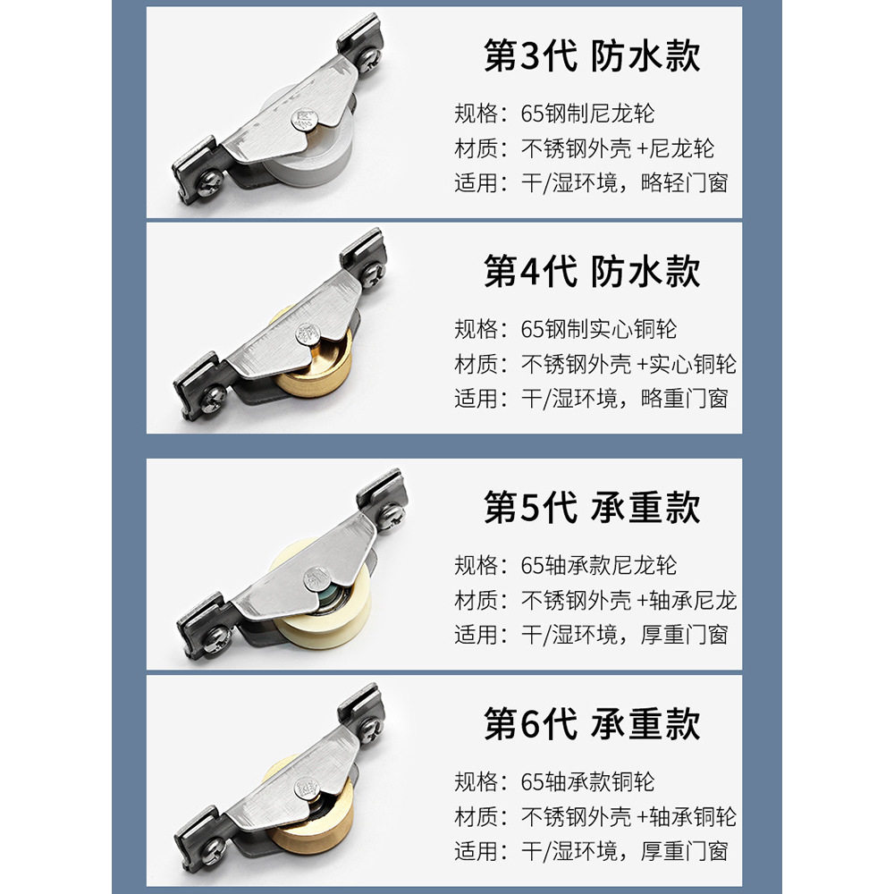 5h6s65老式铝合金门窗滑轮推拉门地窗户滑道滚轮玻璃下轮移门